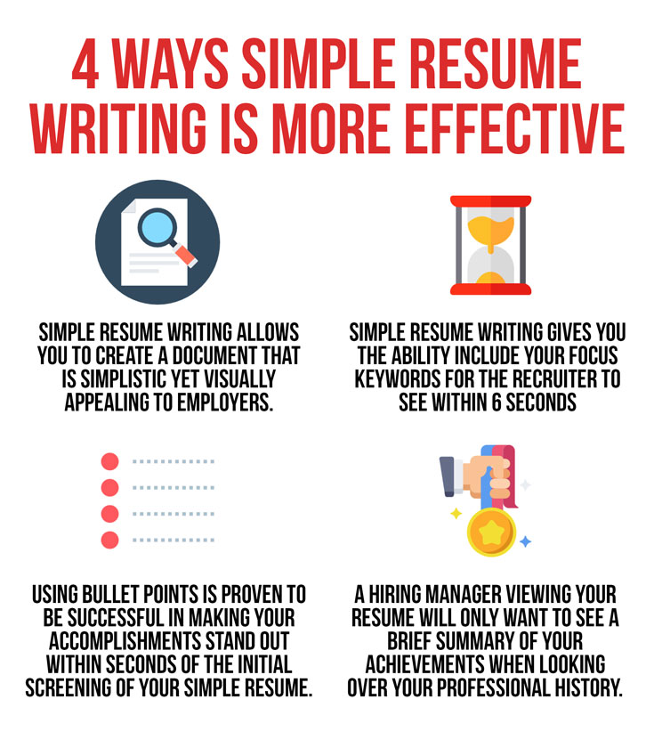 4 ways how writing a simple resume is more effective