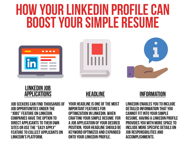 an optimized headline for linkedin can boost your resume with detailed information