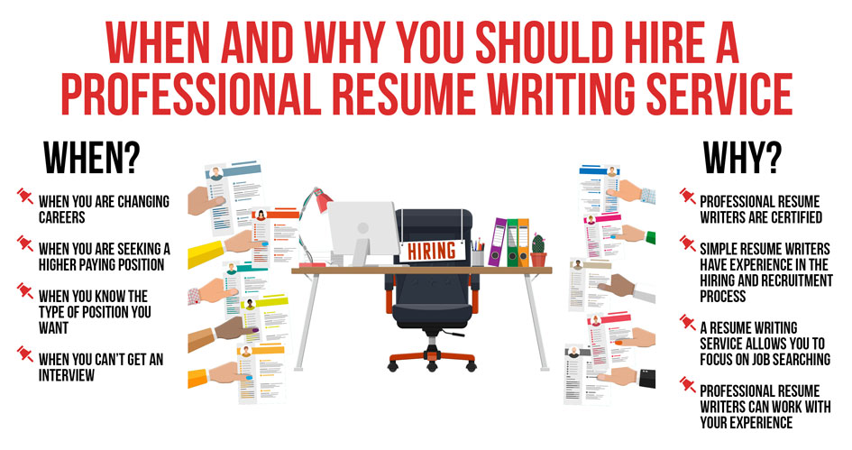 the importance of hiring a professional resume writing service to beat out a large pool of resumes