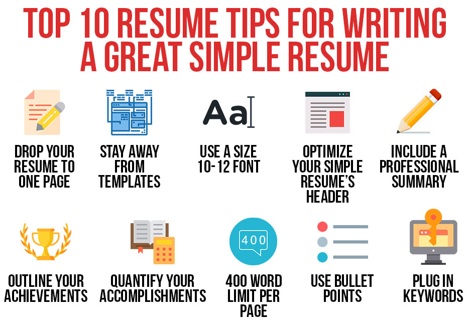 Top Tips For Writing A Great Cv Preparing For Your Next Role Riset