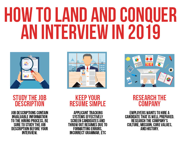 best resume and interview tips to land and conquer an interview in 2019