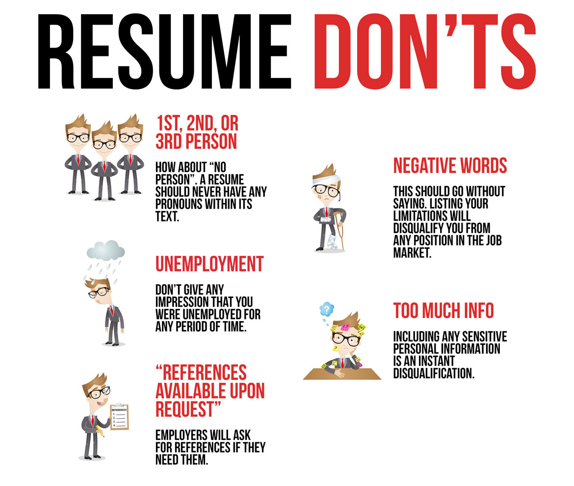 resume writing don'ts