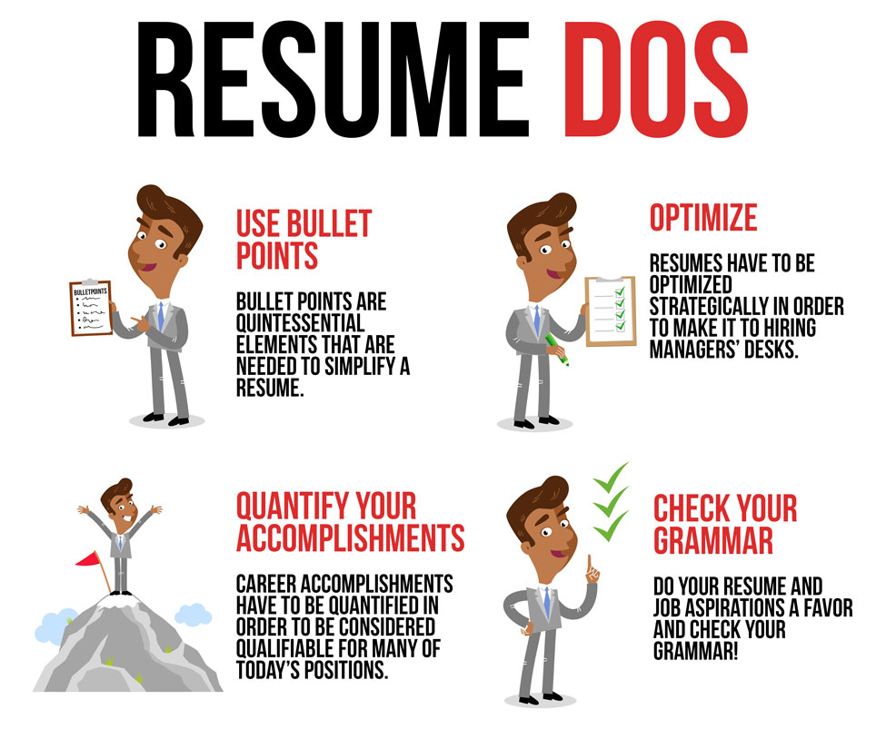 Infographic Resume Dos And Don Ts Resumes ZOHAL